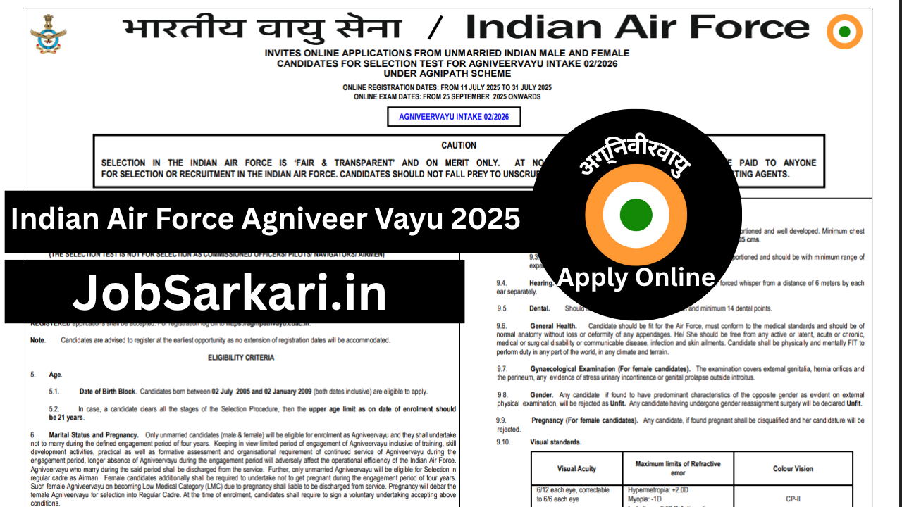 Indian Air Force Agniveer Vayu 2025
