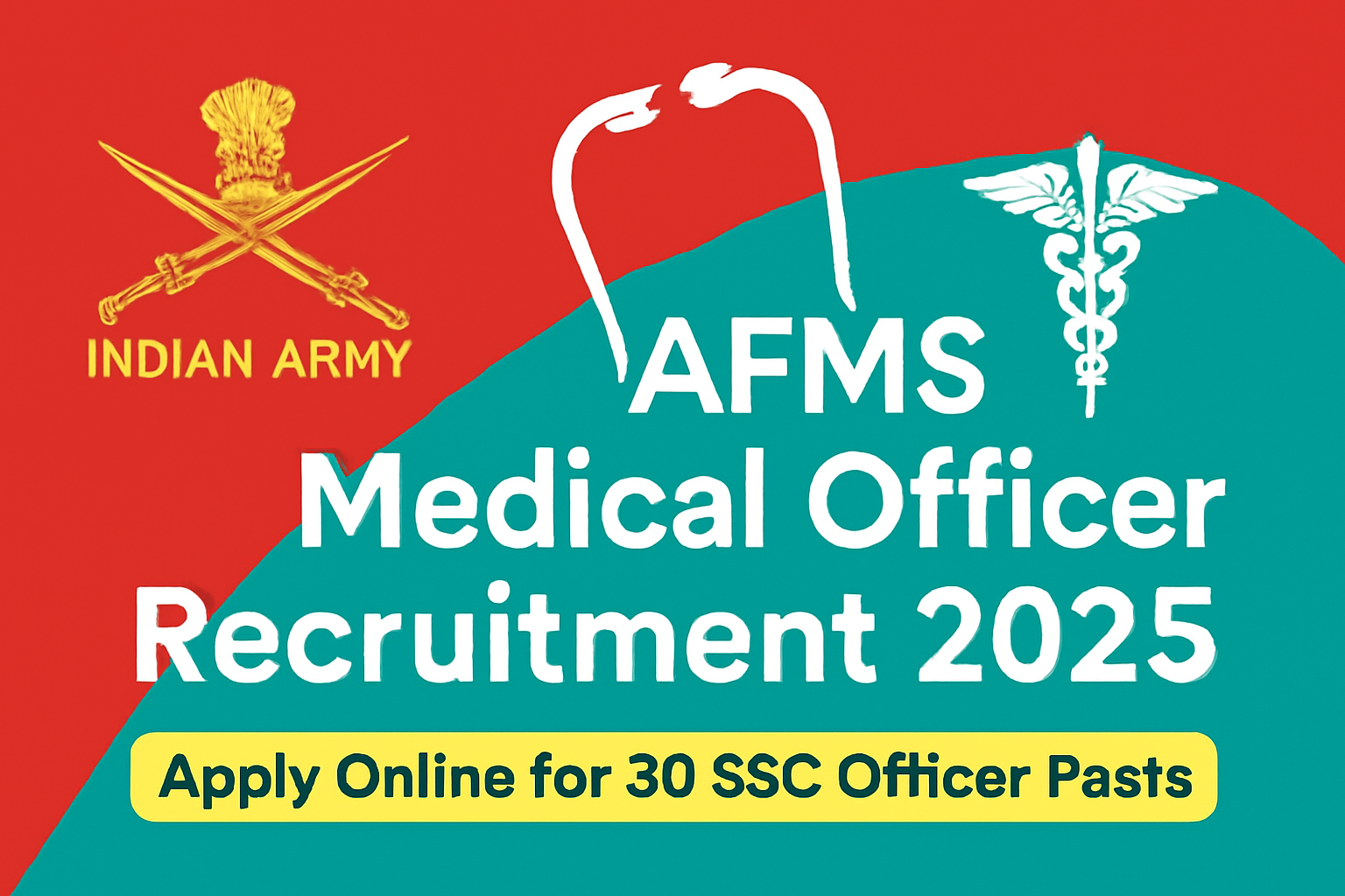 AFMS Medical Officer Recruitment 2025